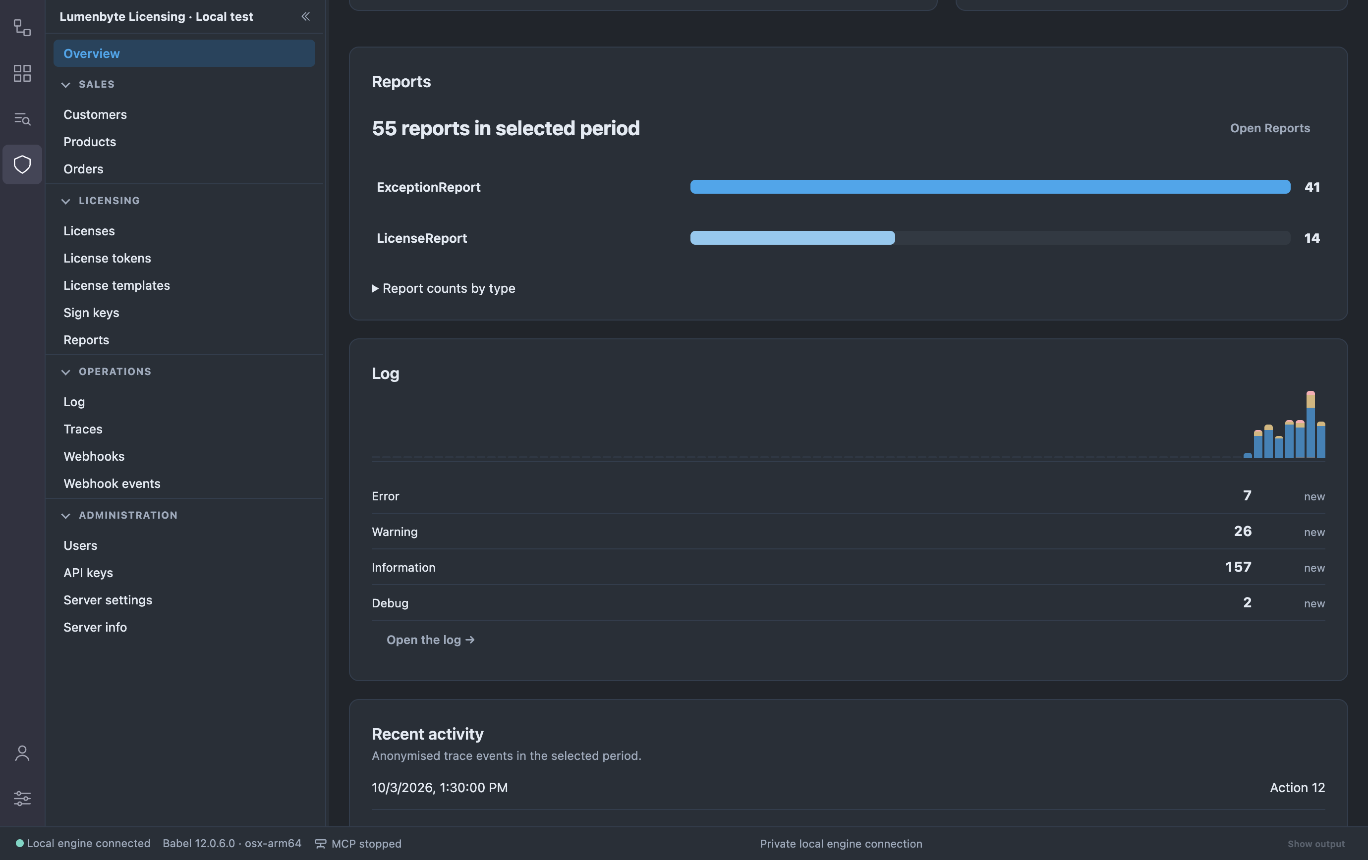Lower dashboard widgets: Reports with the reports of the period by type (ExceptionReport and LicenseReport), the Log histogram with the Error, Warning and Information counts, and the Recent activity list