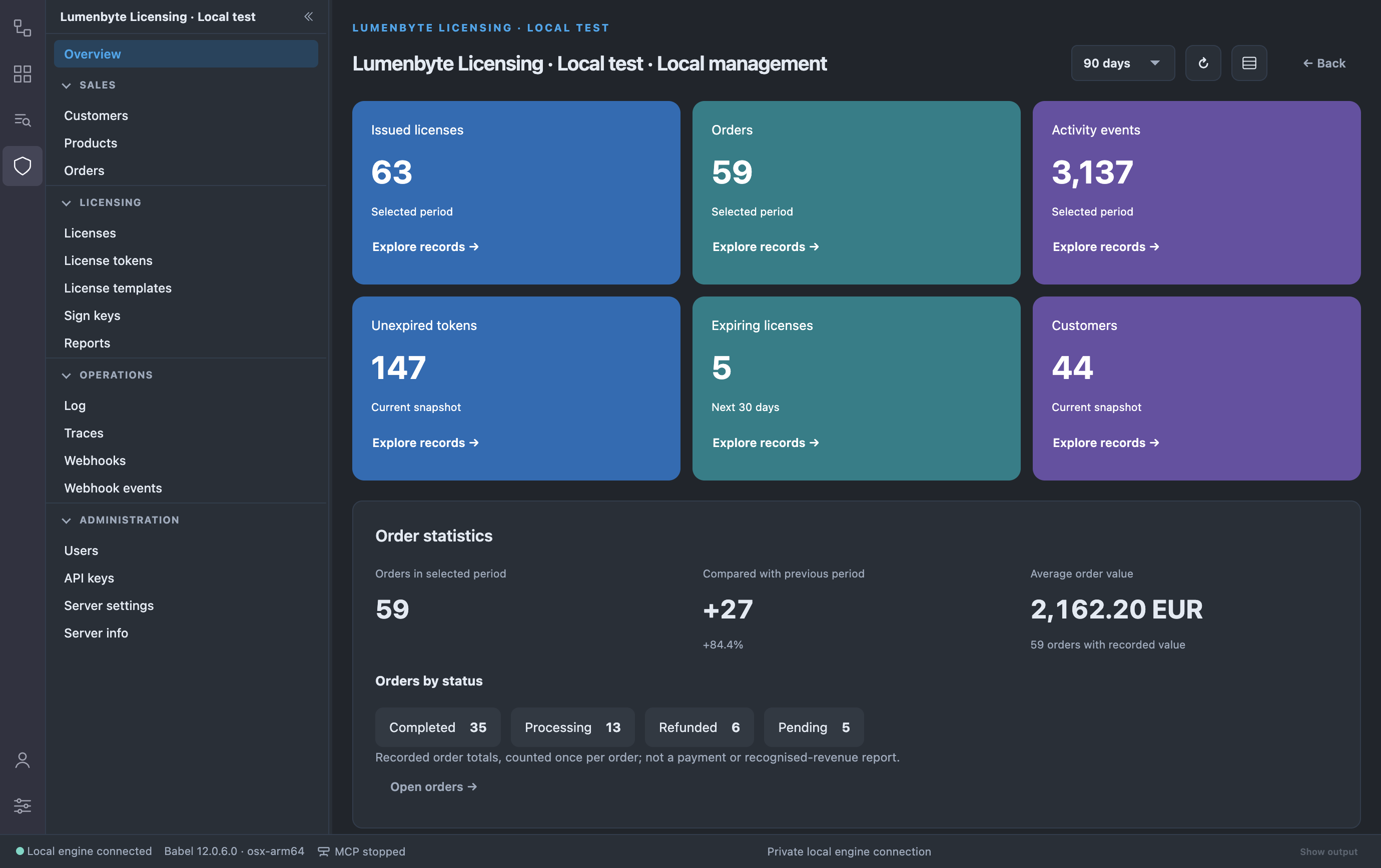 Licensing in Babel Desktop: the shield icon of the profile Lumenbyte Licensing in the activity bar, the sidebar with the Sales, Licensing, Operations and Administration groups, and the Overview dashboard with tiles for issued licenses, orders, activity events, unexpired tokens, expiring licenses and customers