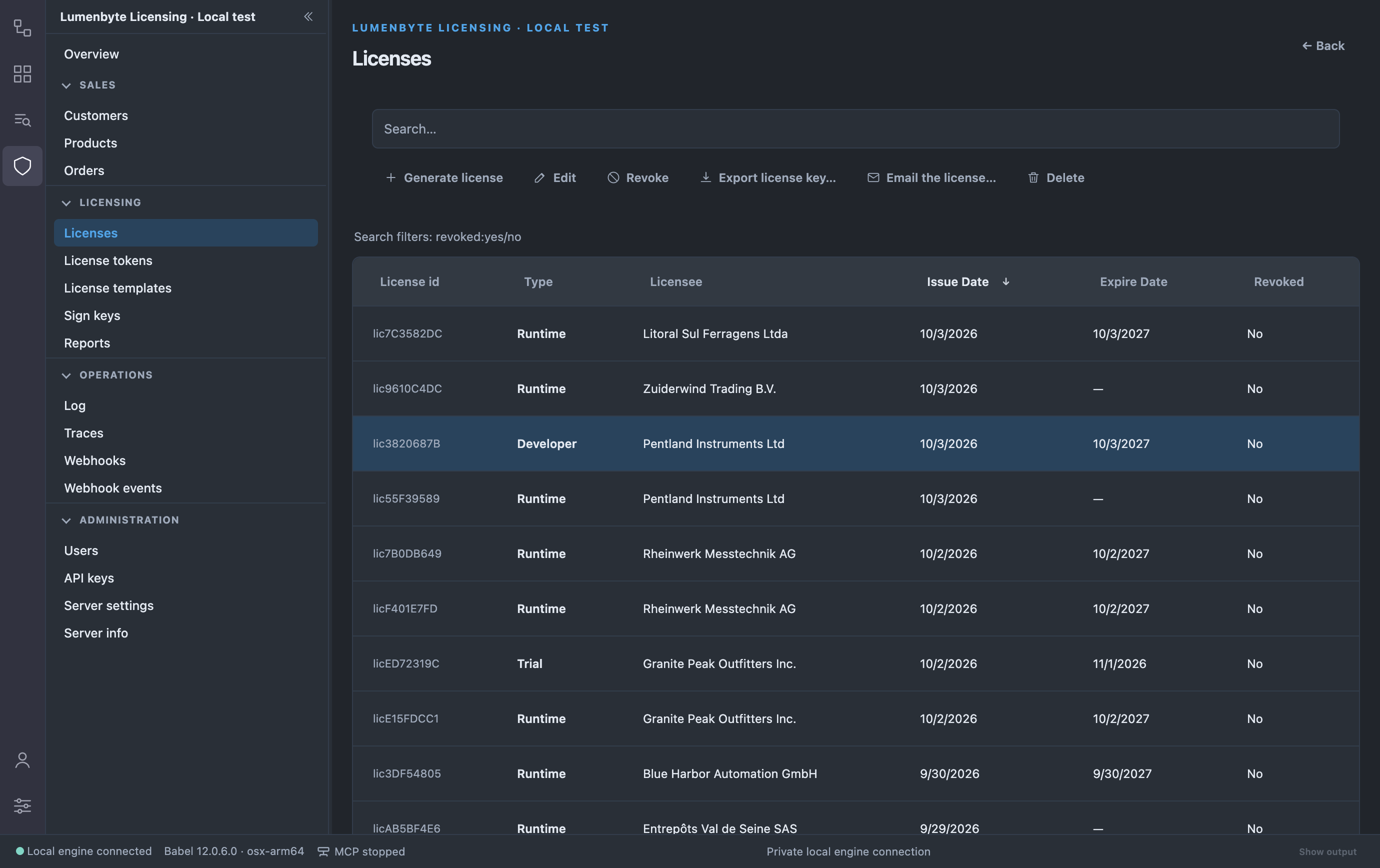 Licenses list with a selected row and the active toolbar: Generate license, Edit, Revoke, Export license key, Email the license and Delete, the revoked:yes/no filter hint and the License id, Type, Licensee, Issue Date, Expire Date and Revoked columns, sorted by issue date