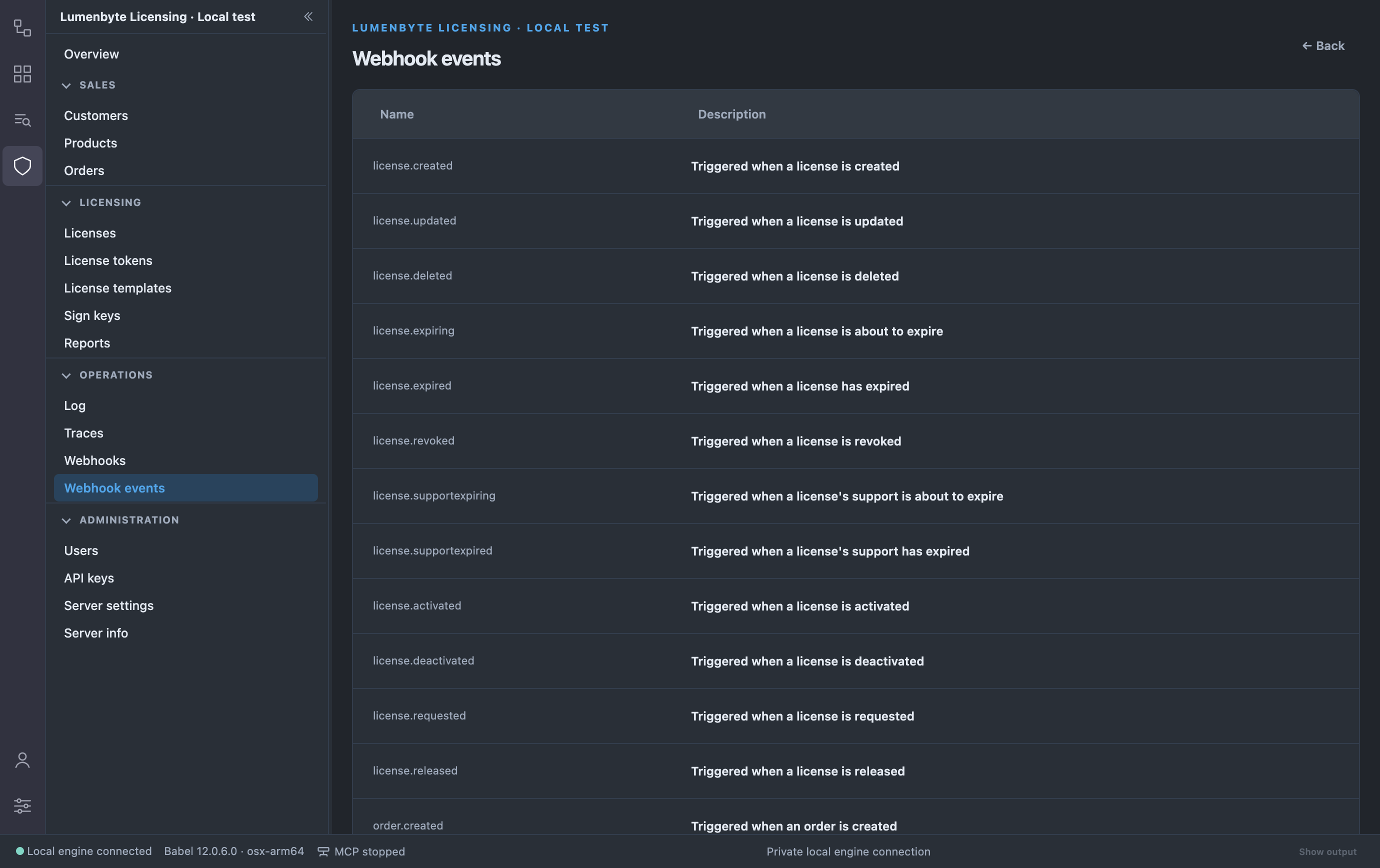 Webhook events view listing the sixteen event types, such as license.created, license.expiring and license.revoked, with their descriptions