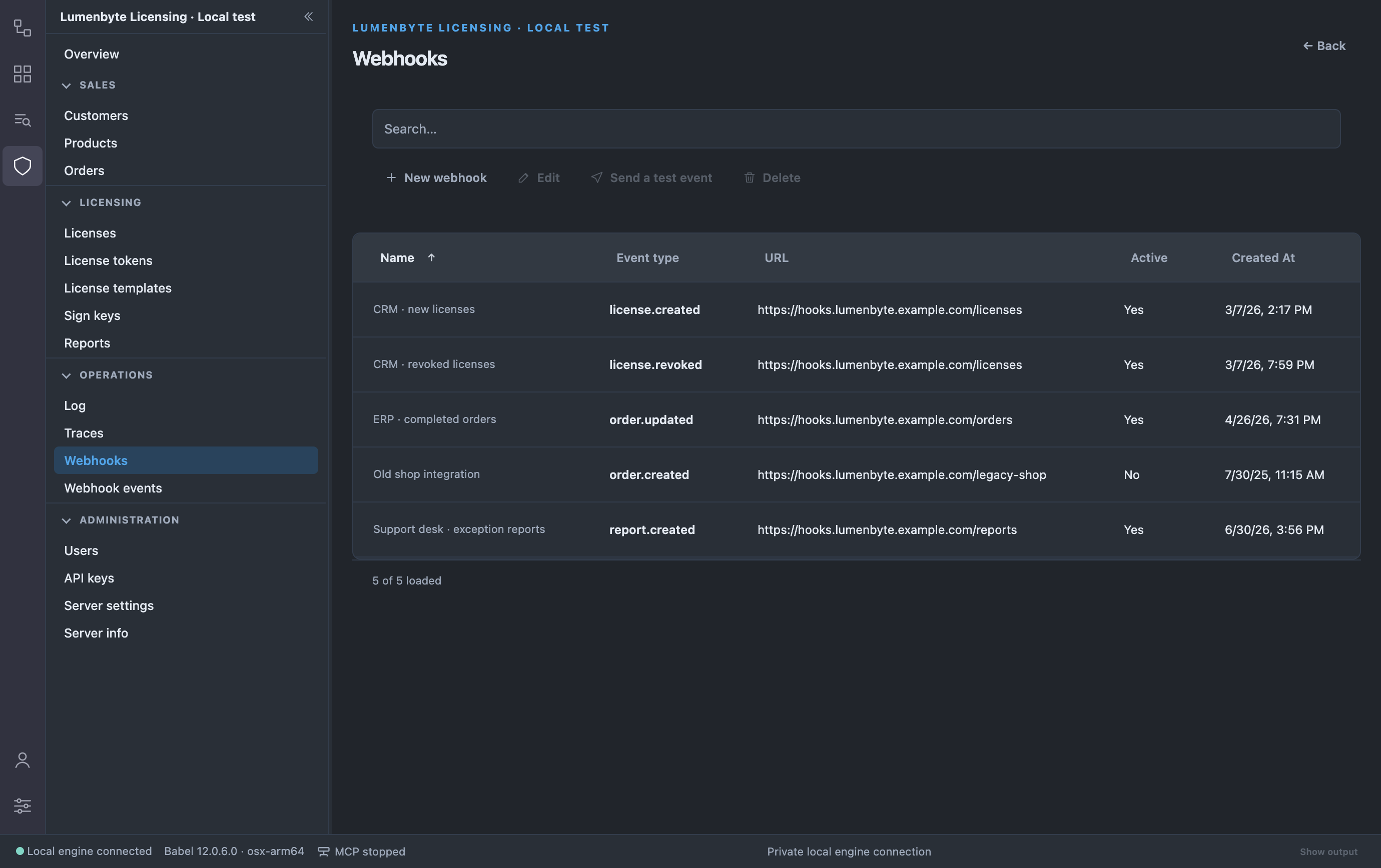 Webhooks list with five subscriptions showing name, event type, URL, active state with one paused subscription and creation date, and the New webhook, Edit, Send a test event and Delete buttons
