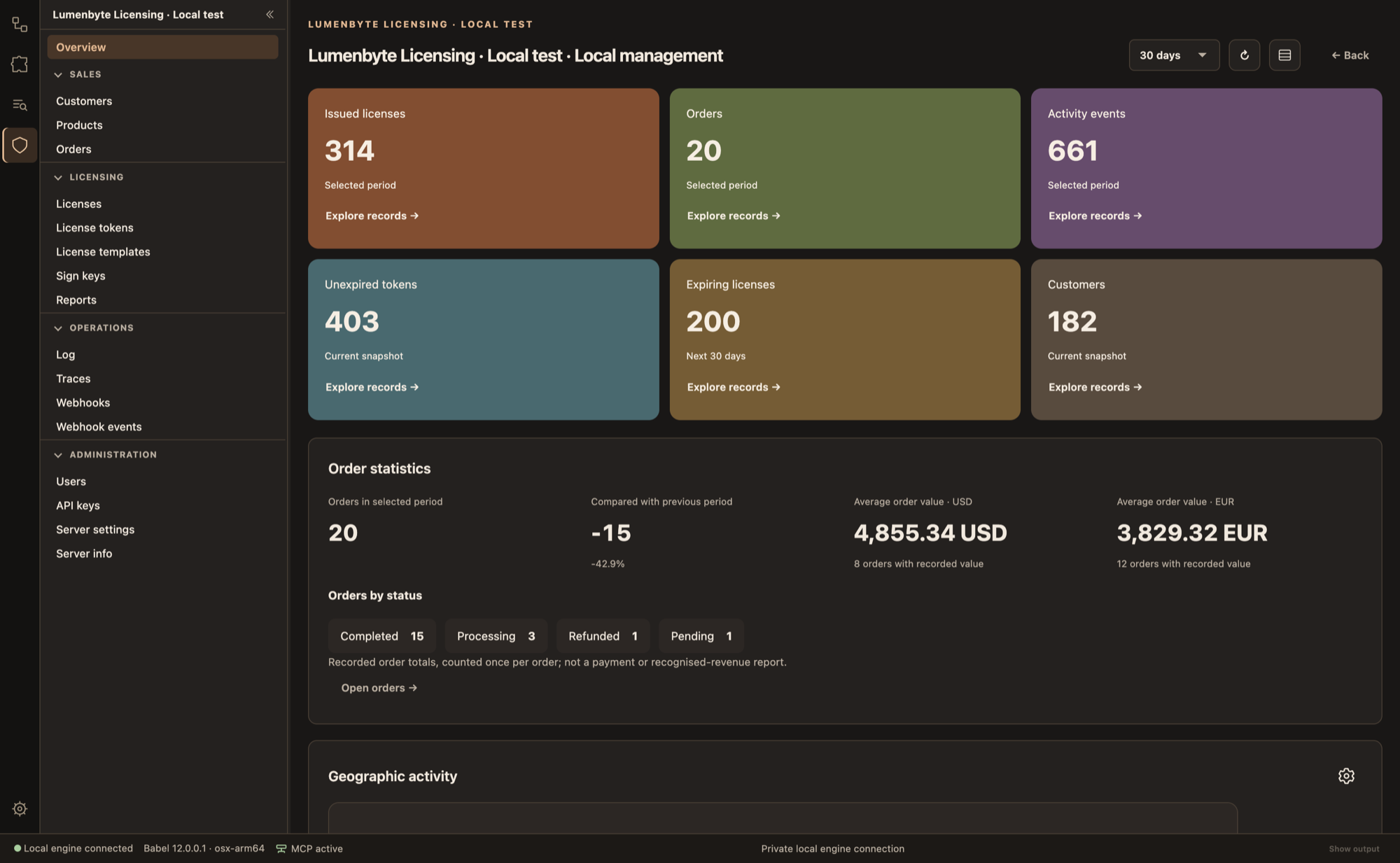 Licensing dashboard rendered with the Copper Night theme, with themed tiles, sidebar and activity bar