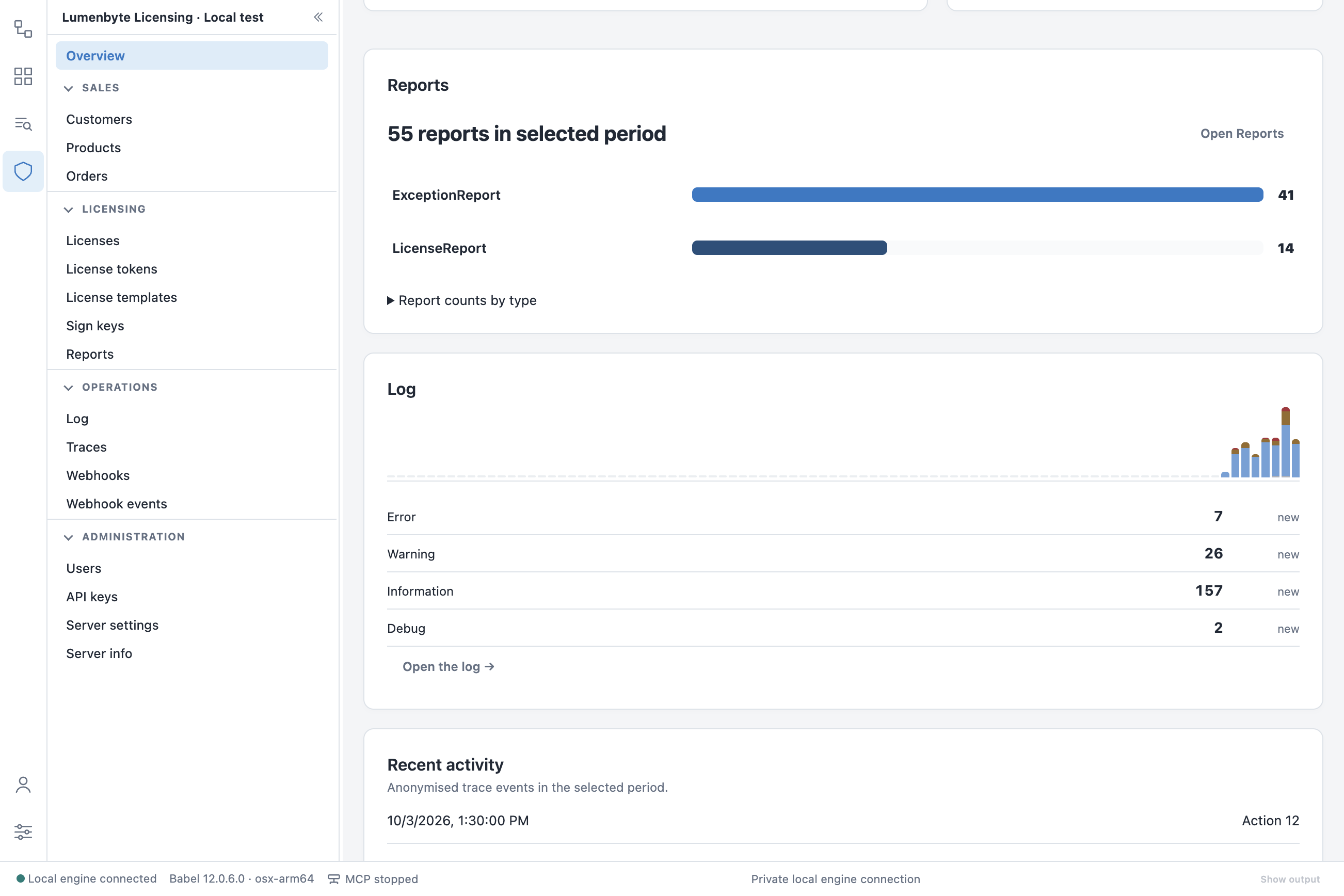 Lower dashboard widgets: Reports with the reports of the period by type (ExceptionReport and LicenseReport), the Log histogram with the Error, Warning and Information counts, and the Recent activity list