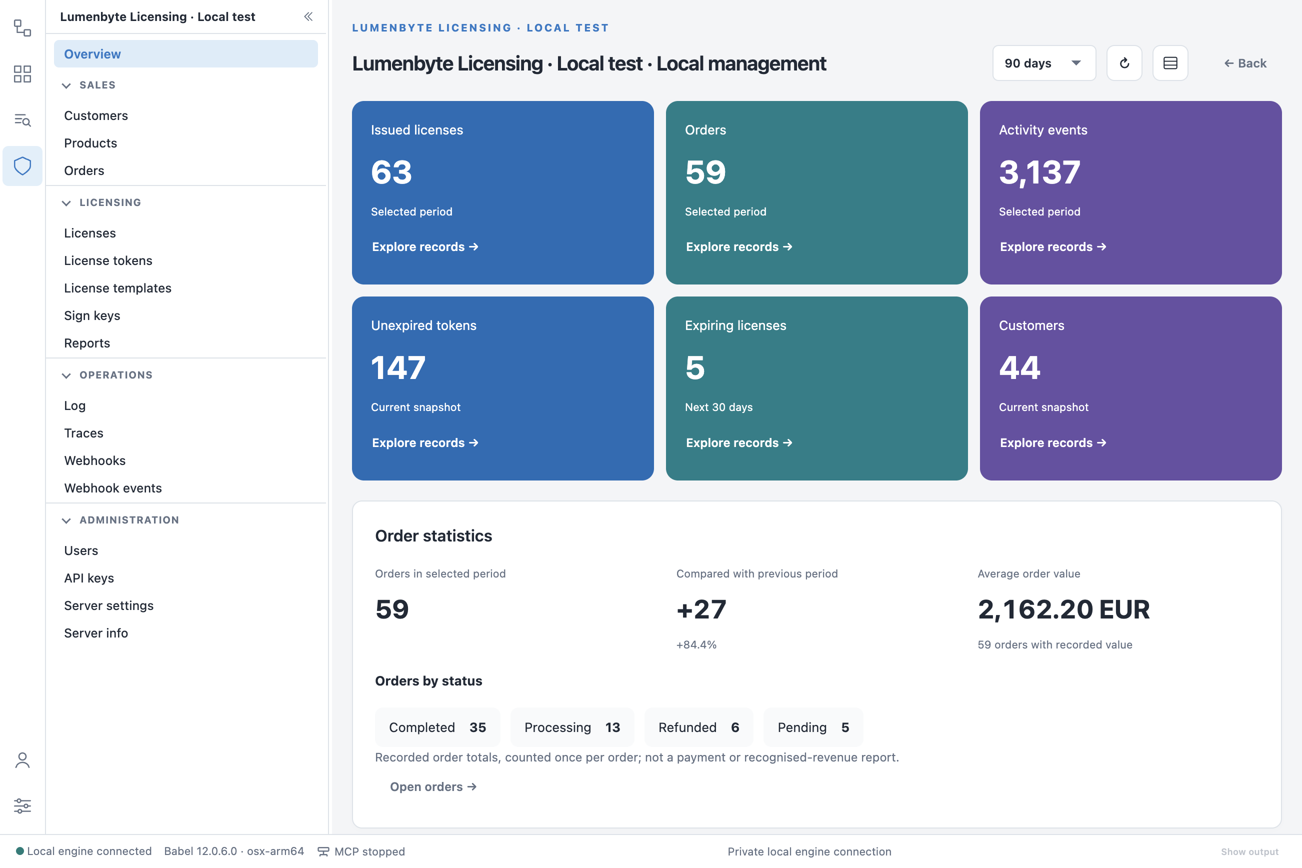 Licensing in Babel Desktop: the shield icon of the profile Lumenbyte Licensing in the activity bar, the sidebar with the Sales, Licensing, Operations and Administration groups, and the Overview dashboard with tiles for issued licenses, orders, activity events, unexpired tokens, expiring licenses and customers