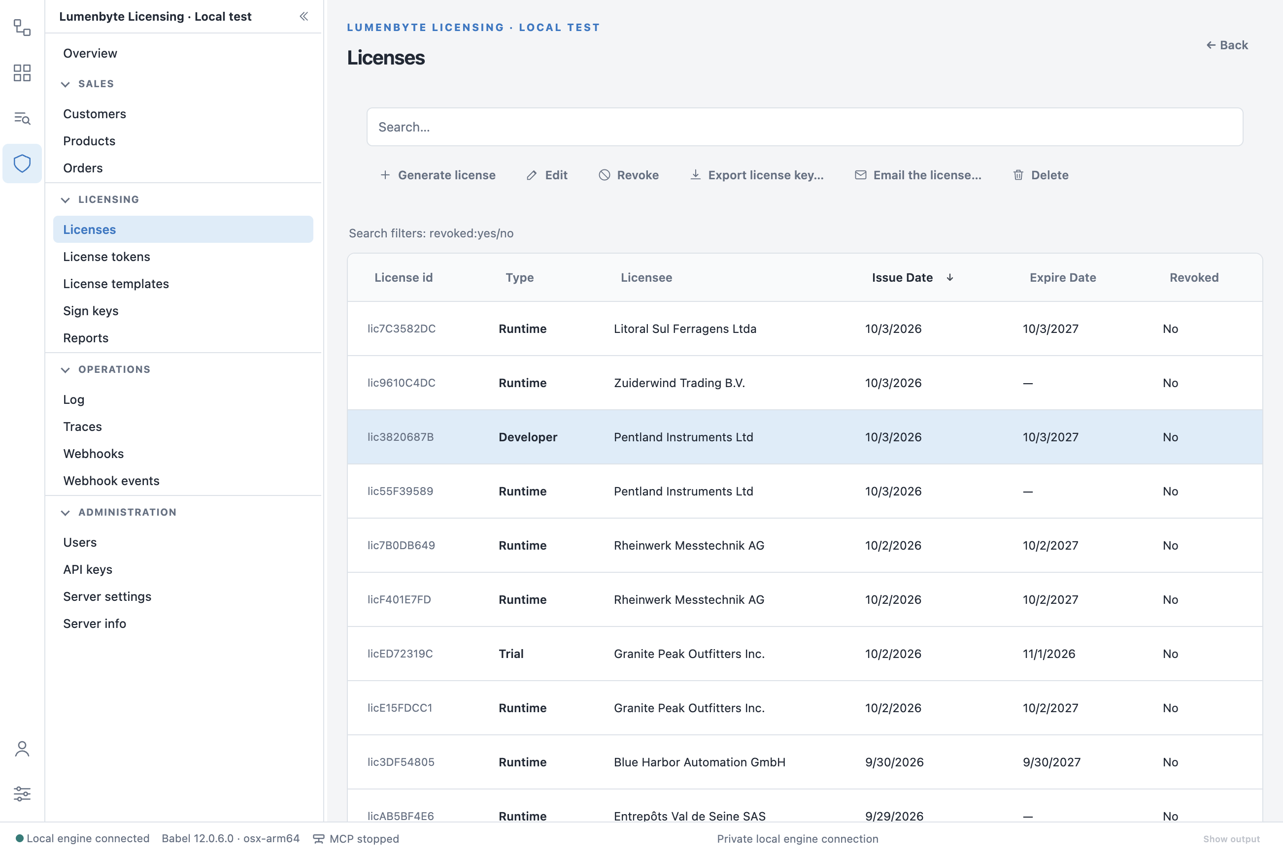 Licenses list with a selected row and the active toolbar: Generate license, Edit, Revoke, Export license key, Email the license and Delete, the revoked:yes/no filter hint and the License id, Type, Licensee, Issue Date, Expire Date and Revoked columns, sorted by issue date