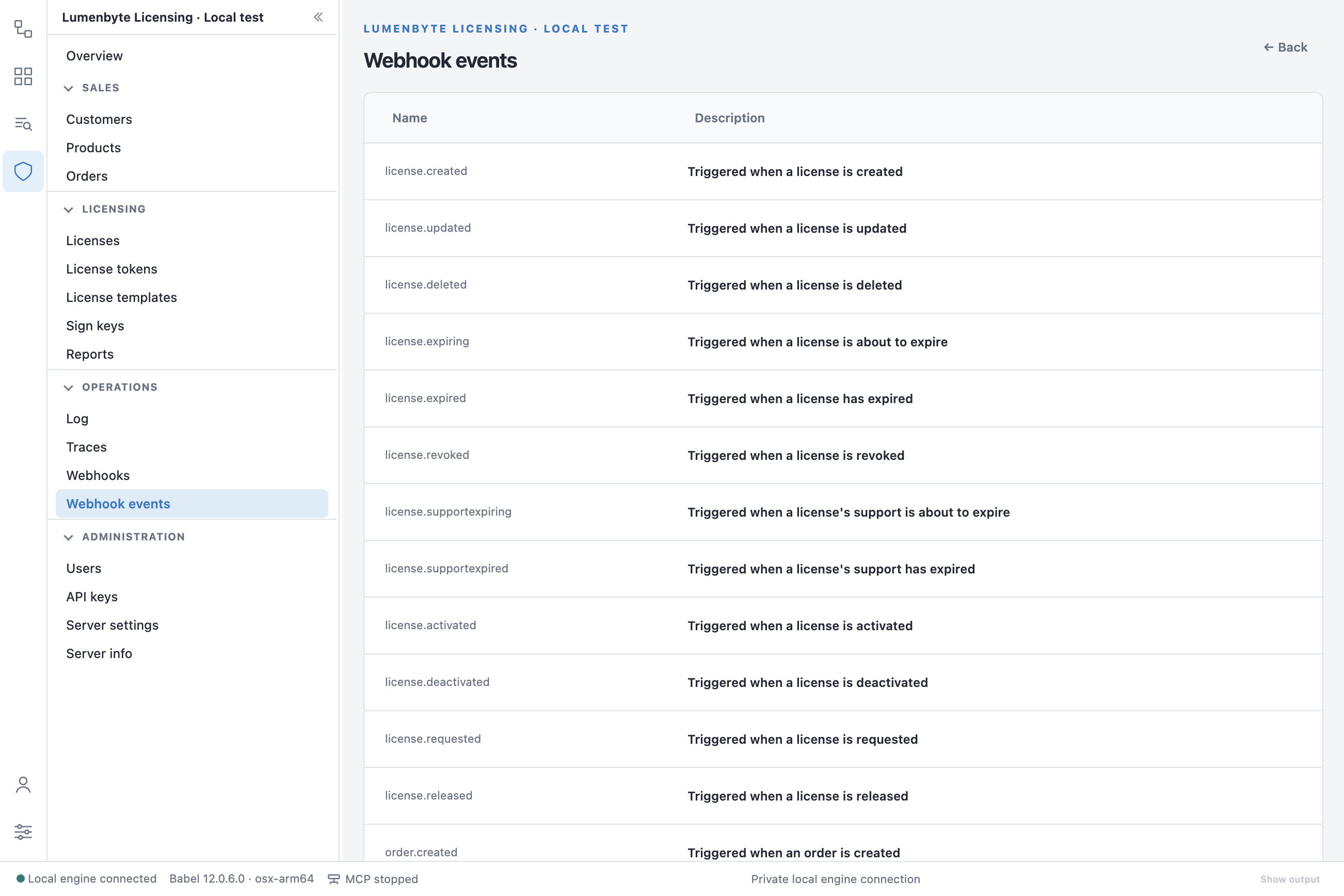 Webhook events view listing the sixteen event types, such as license.created, license.expiring and license.revoked, with their descriptions