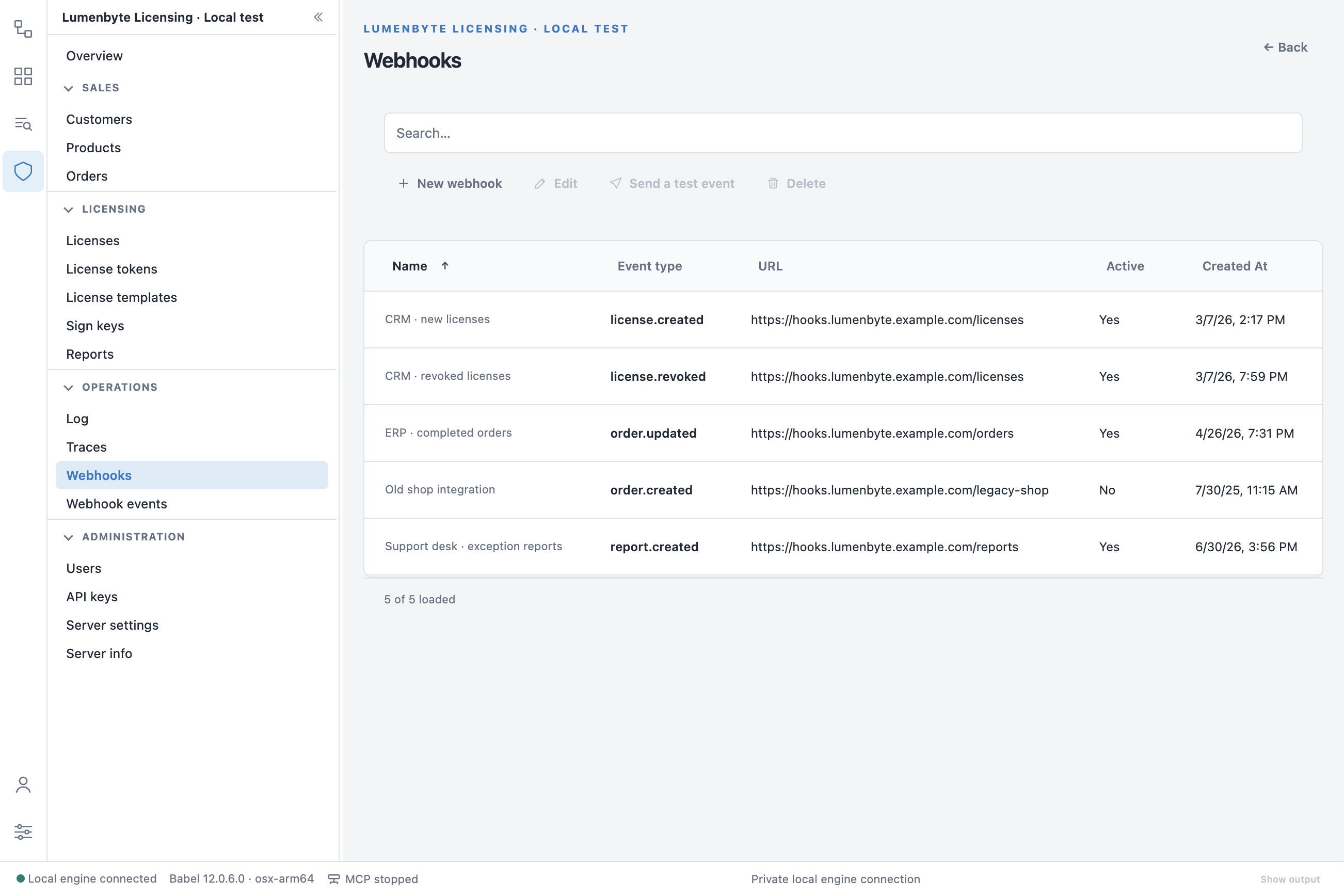 Webhooks list with five subscriptions showing name, event type, URL, active state with one paused subscription and creation date, and the New webhook, Edit, Send a test event and Delete buttons
