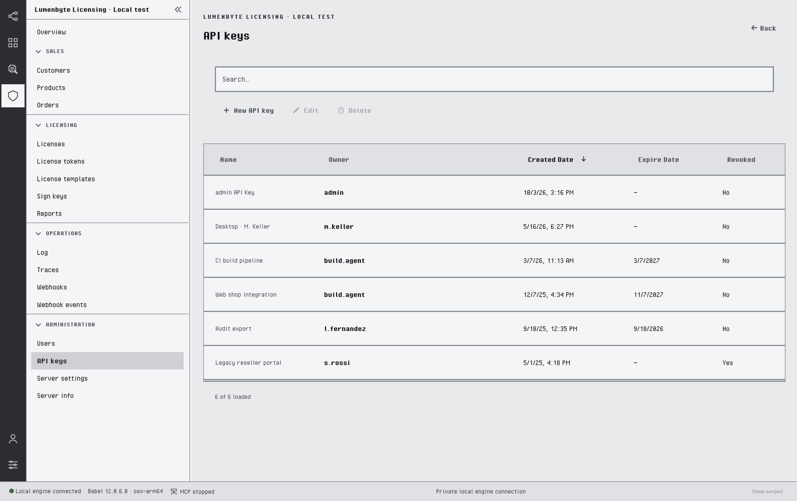 API keys list with name, owner, creation date, expire date with an expired Audit export key, and revoked state with the Legacy reseller portal key revoked, and the New API key, Edit and Delete buttons