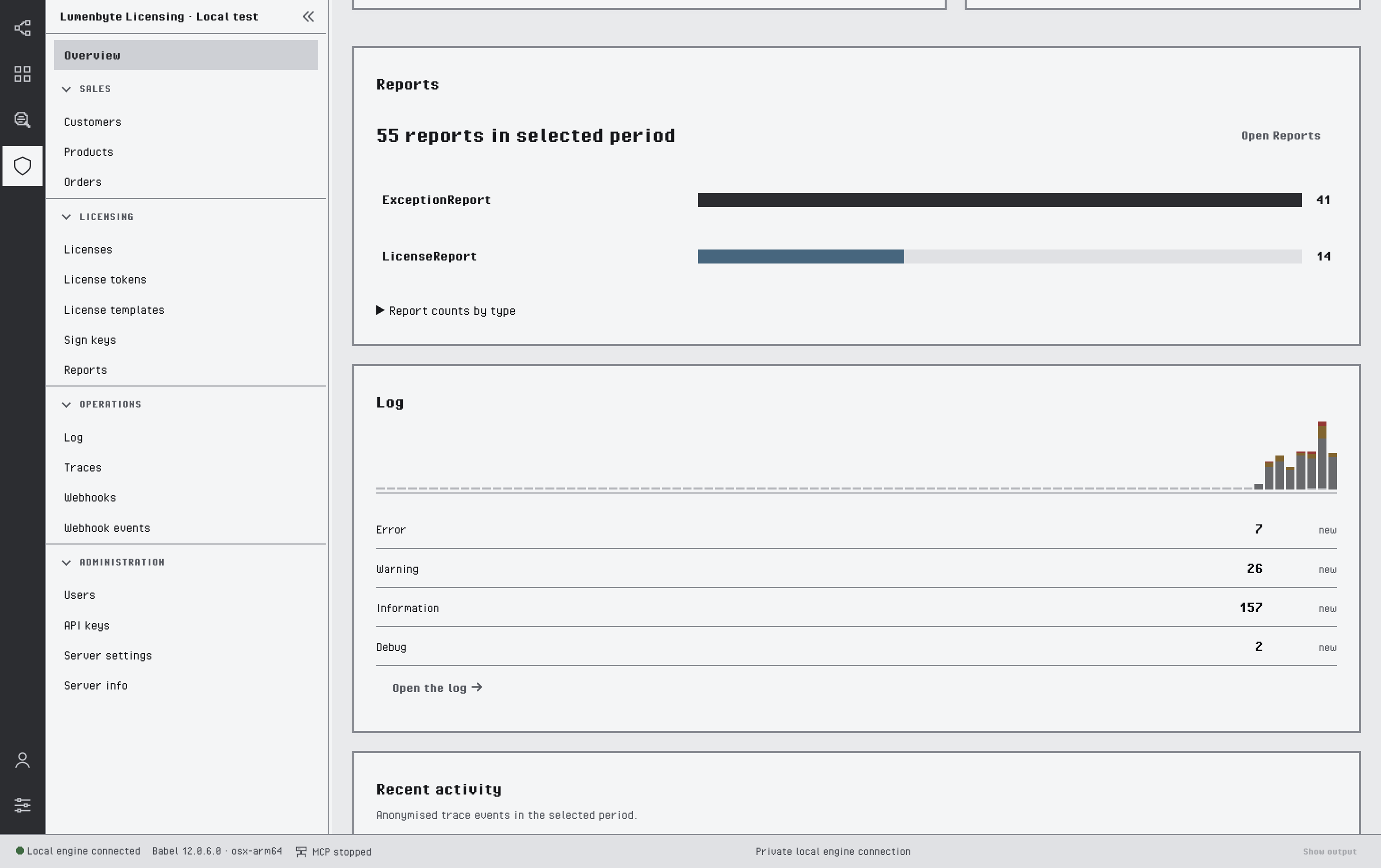 Lower dashboard widgets: Reports with the reports of the period by type (ExceptionReport and LicenseReport), the Log histogram with the Error, Warning and Information counts, and the Recent activity list
