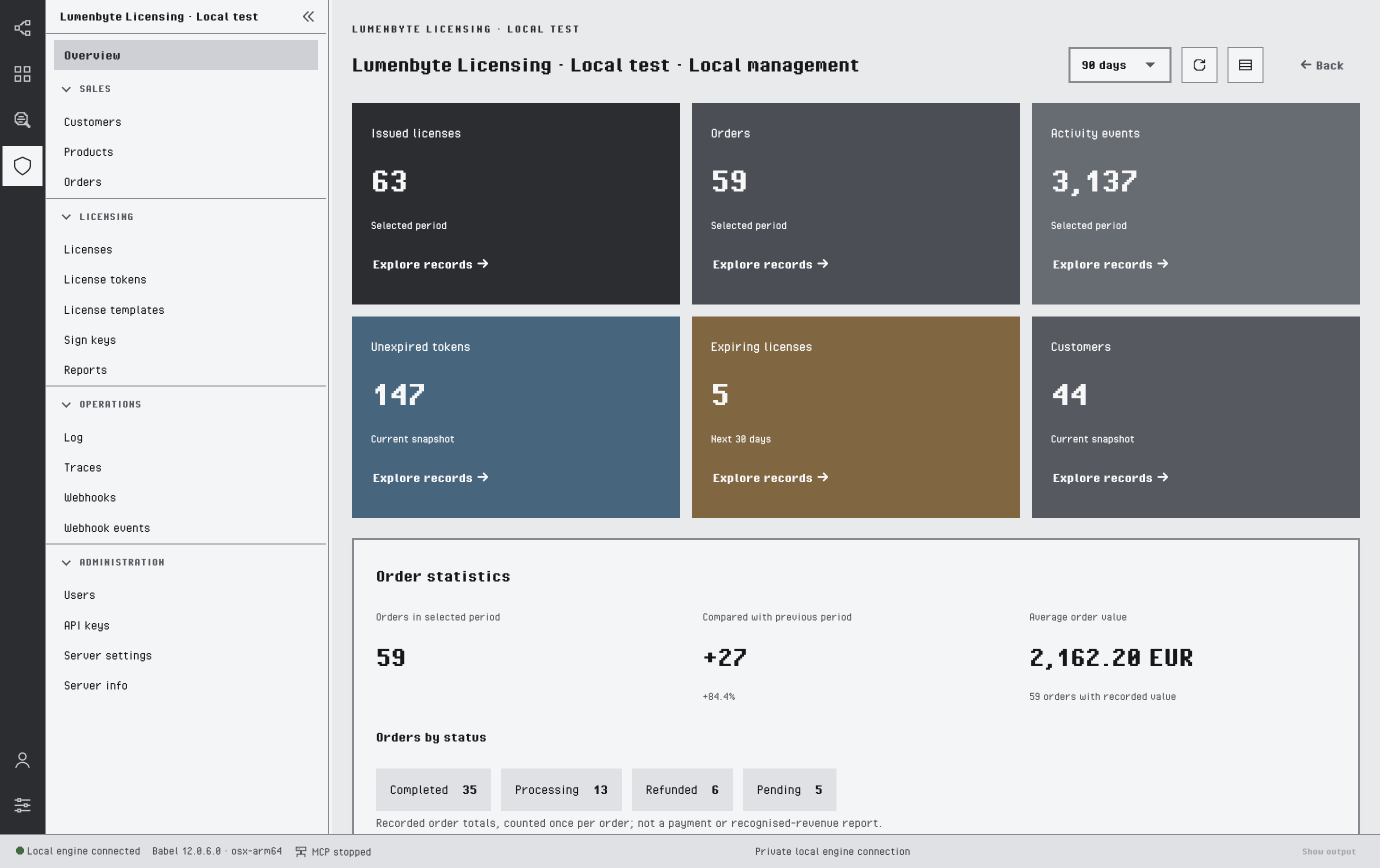 Licensing in Babel Desktop: the shield icon of the profile Lumenbyte Licensing in the activity bar, the sidebar with the Sales, Licensing, Operations and Administration groups, and the Overview dashboard with tiles for issued licenses, orders, activity events, unexpired tokens, expiring licenses and customers