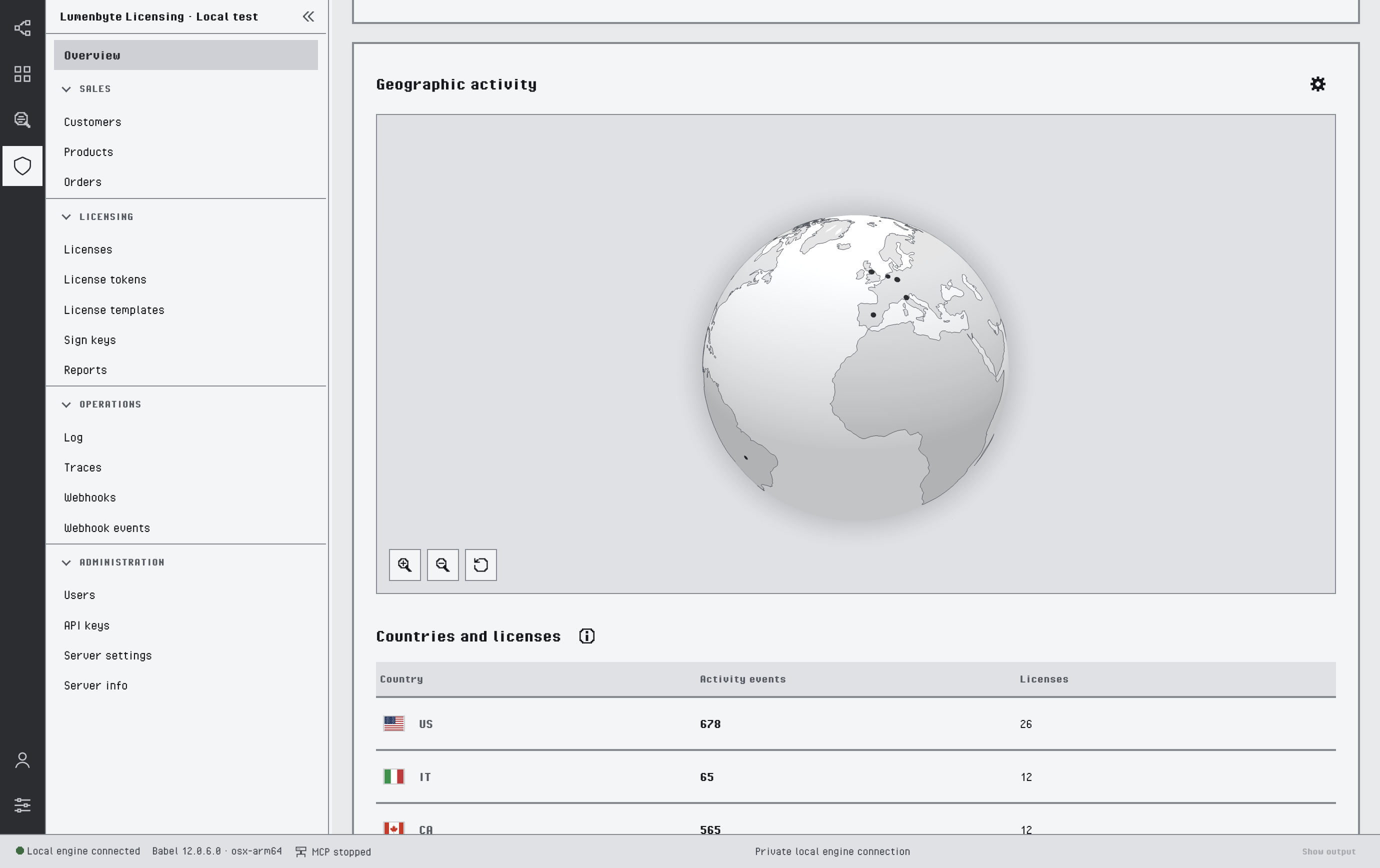 Geographic activity widget: a globe with the continents outlined in the theme color and activity markers over Europe, the zoom and reset buttons, the Configure server position button, and the Countries and licenses table with the flags, activity events and licenses of the United States, Italy and Canada