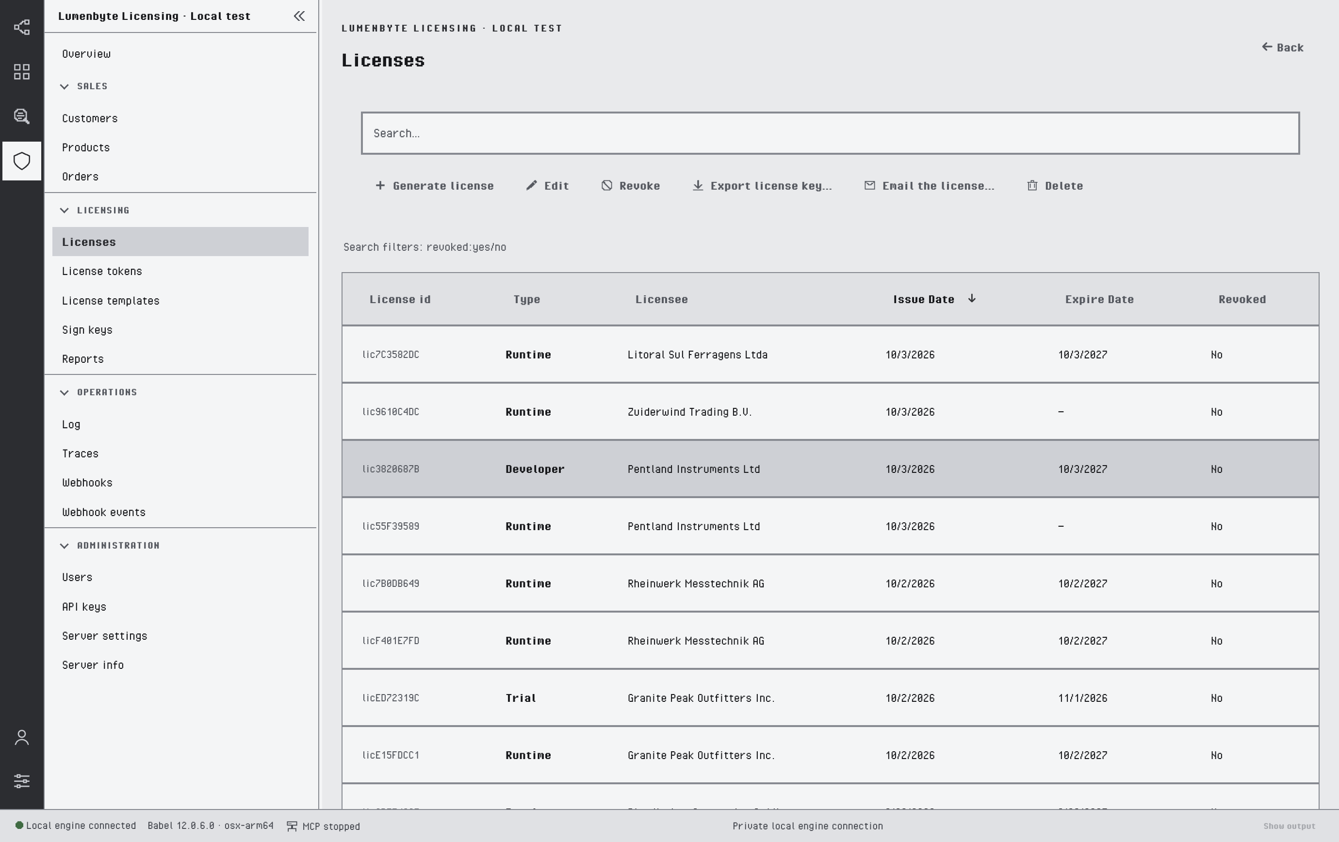 Licenses list with a selected row and the active toolbar: Generate license, Edit, Revoke, Export license key, Email the license and Delete, the revoked:yes/no filter hint and the License id, Type, Licensee, Issue Date, Expire Date and Revoked columns, sorted by issue date