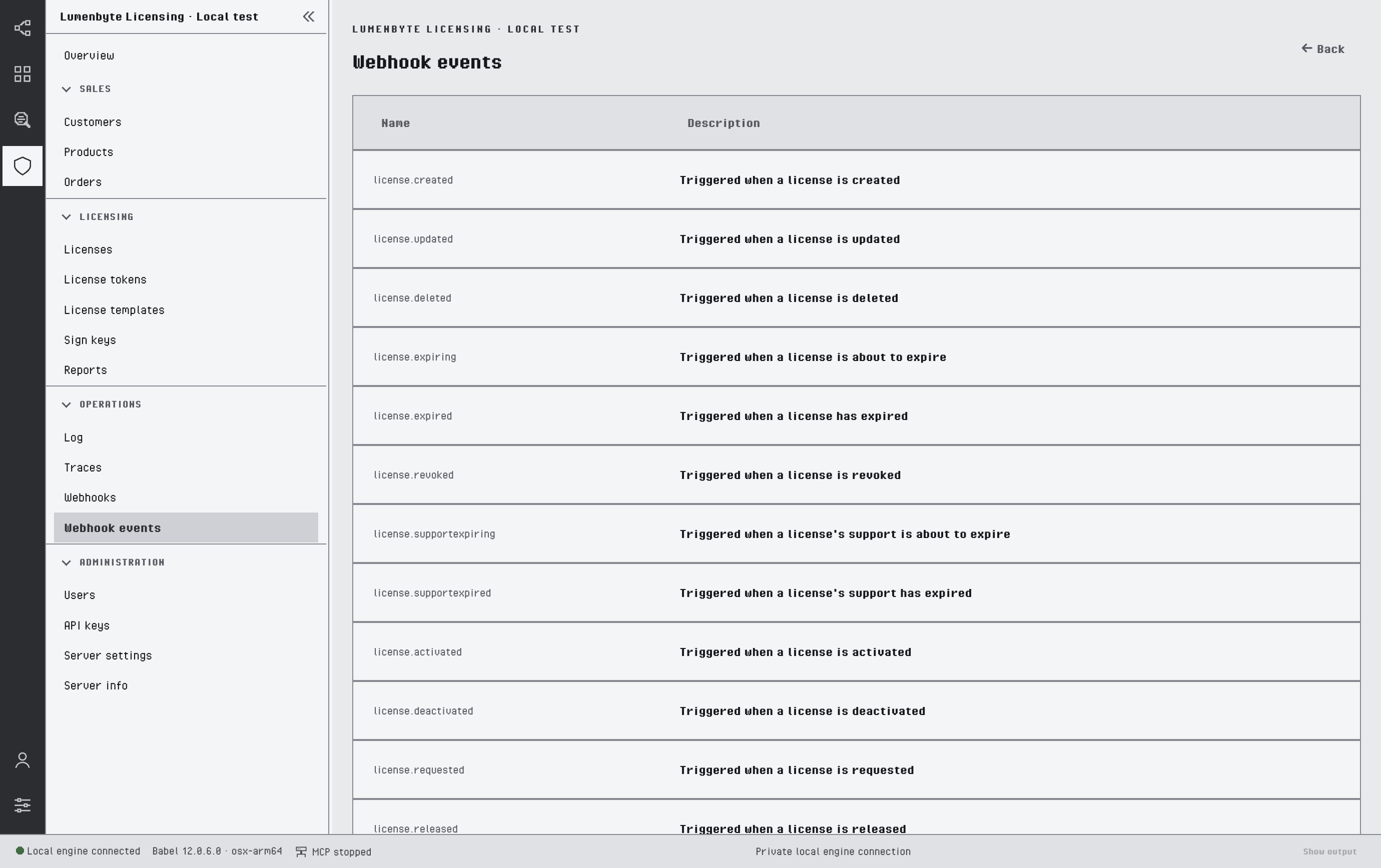 Webhook events view listing the sixteen event types, such as license.created, license.expiring and license.revoked, with their descriptions