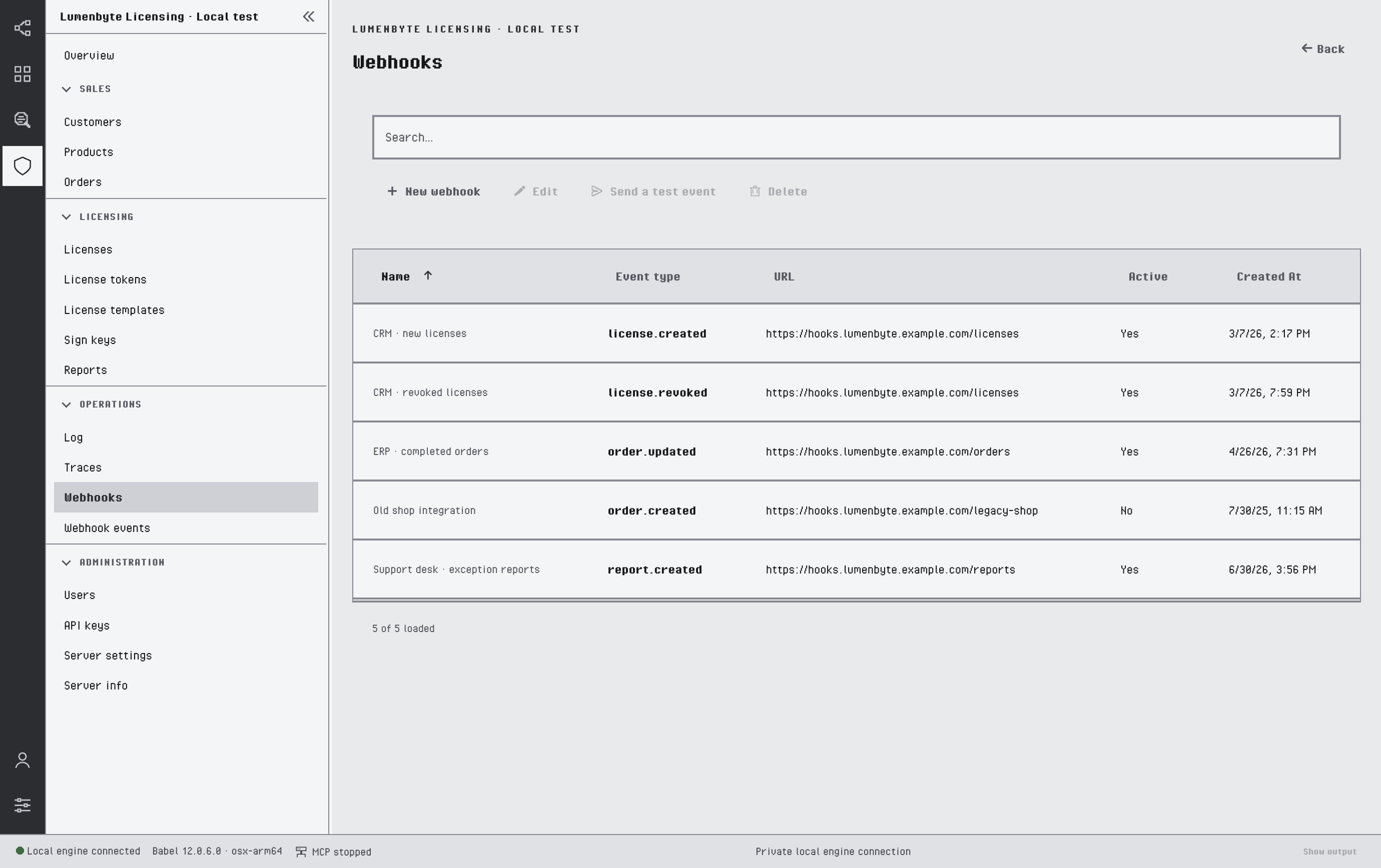 Webhooks list with five subscriptions showing name, event type, URL, active state with one paused subscription and creation date, and the New webhook, Edit, Send a test event and Delete buttons